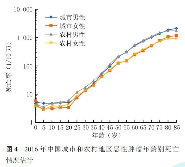 QQ图片20230416203358 QQ图片20230416203358.png