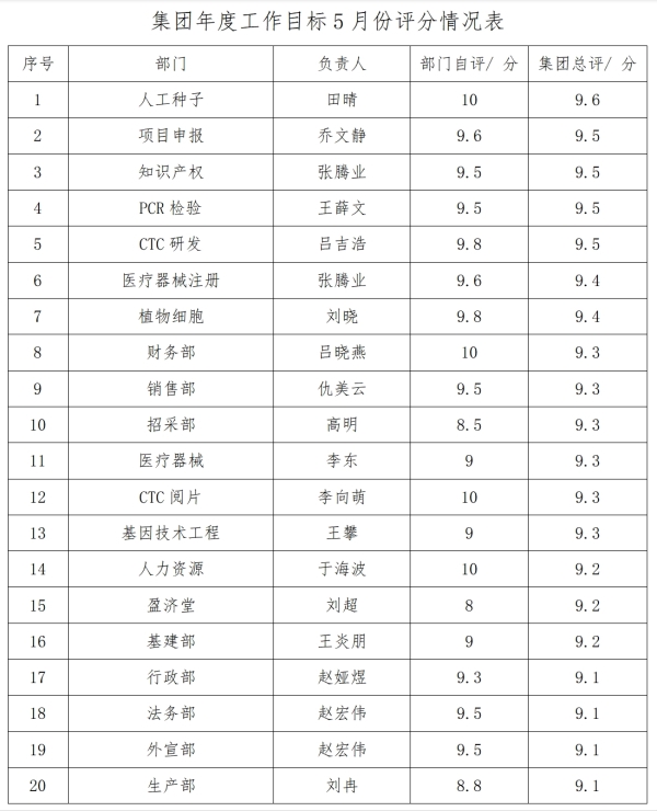 微信图片_20240618084924 微信图片_20240618084924.jpg